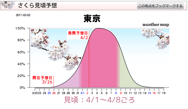 %e3%82%b9%e3%82%af%e3%83%aa%e3%83%bc%e3%83%b3%e3%82%b7%e3%83%a7%e3%83%83%e3%83%88-2017-02-09-11-21-05