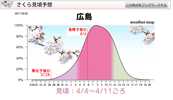 %e3%82%b9%e3%82%af%e3%83%aa%e3%83%bc%e3%83%b3%e3%82%b7%e3%83%a7%e3%83%83%e3%83%88-2017-02-09-11-21-56