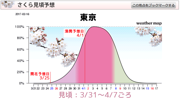 %e3%82%b9%e3%82%af%e3%83%aa%e3%83%bc%e3%83%b3%e3%82%b7%e3%83%a7%e3%83%83%e3%83%88-2017-02-20-17-24-39