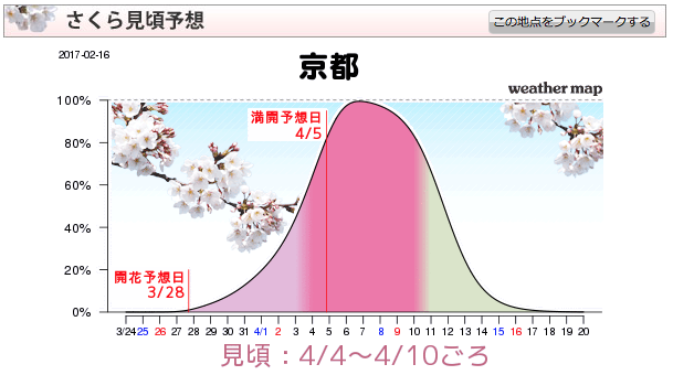 %e3%82%b9%e3%82%af%e3%83%aa%e3%83%bc%e3%83%b3%e3%82%b7%e3%83%a7%e3%83%83%e3%83%88-2017-02-20-17-25-17